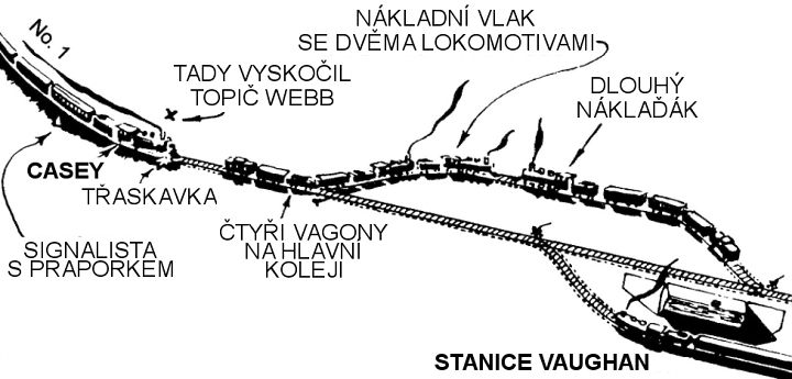 Tennessee - venkov